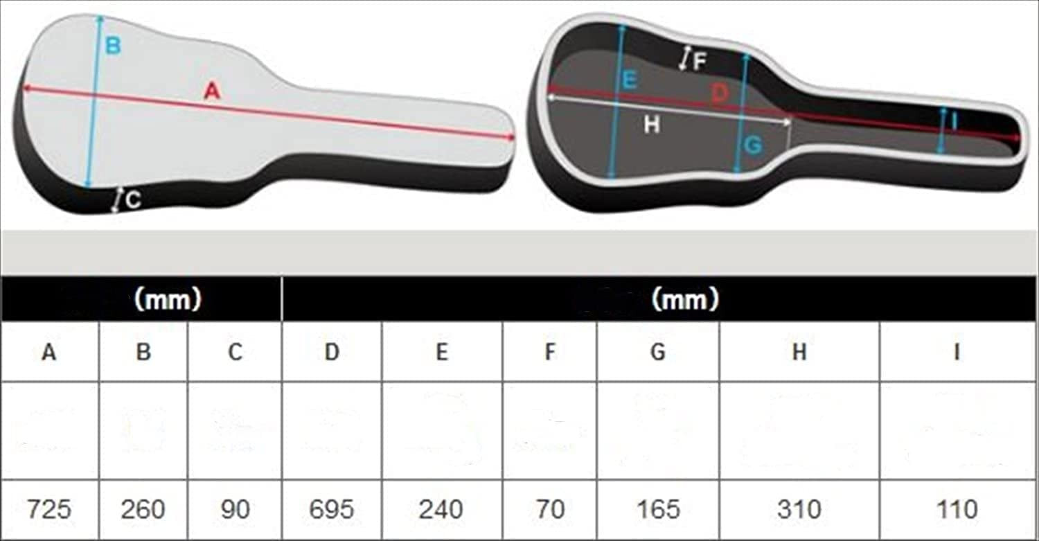 IBANEZ POWERPAD® Gigbag für Sopran Ukulelen Navy Blue (IUBS541NB