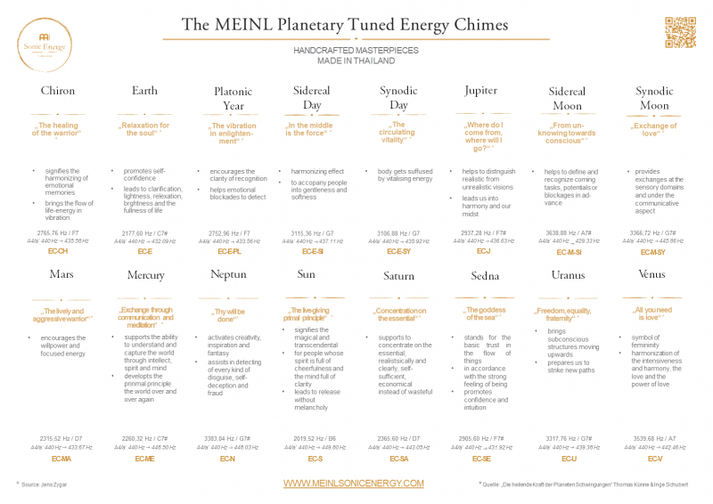 media/image/Energy-Chimes-and-their-therapeutical-effects_EN.png